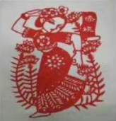 1640592301483738.png image.png