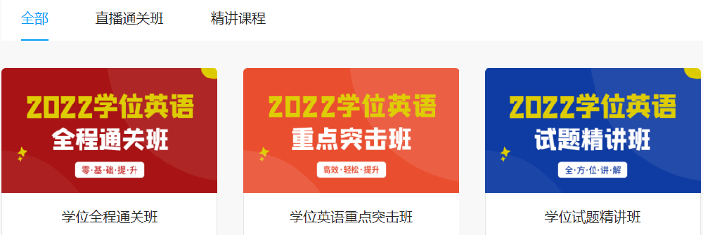 学位英语考试怎么补救！请看过来-学位英语考试复习导图！